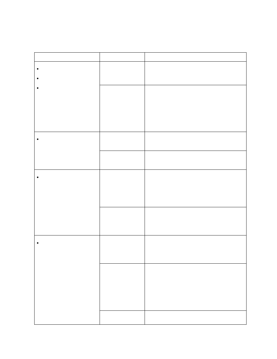 Audio troubleshooting table | Midway SPORTSTATION 16-40094-101 User Manual | Page 127 / 135