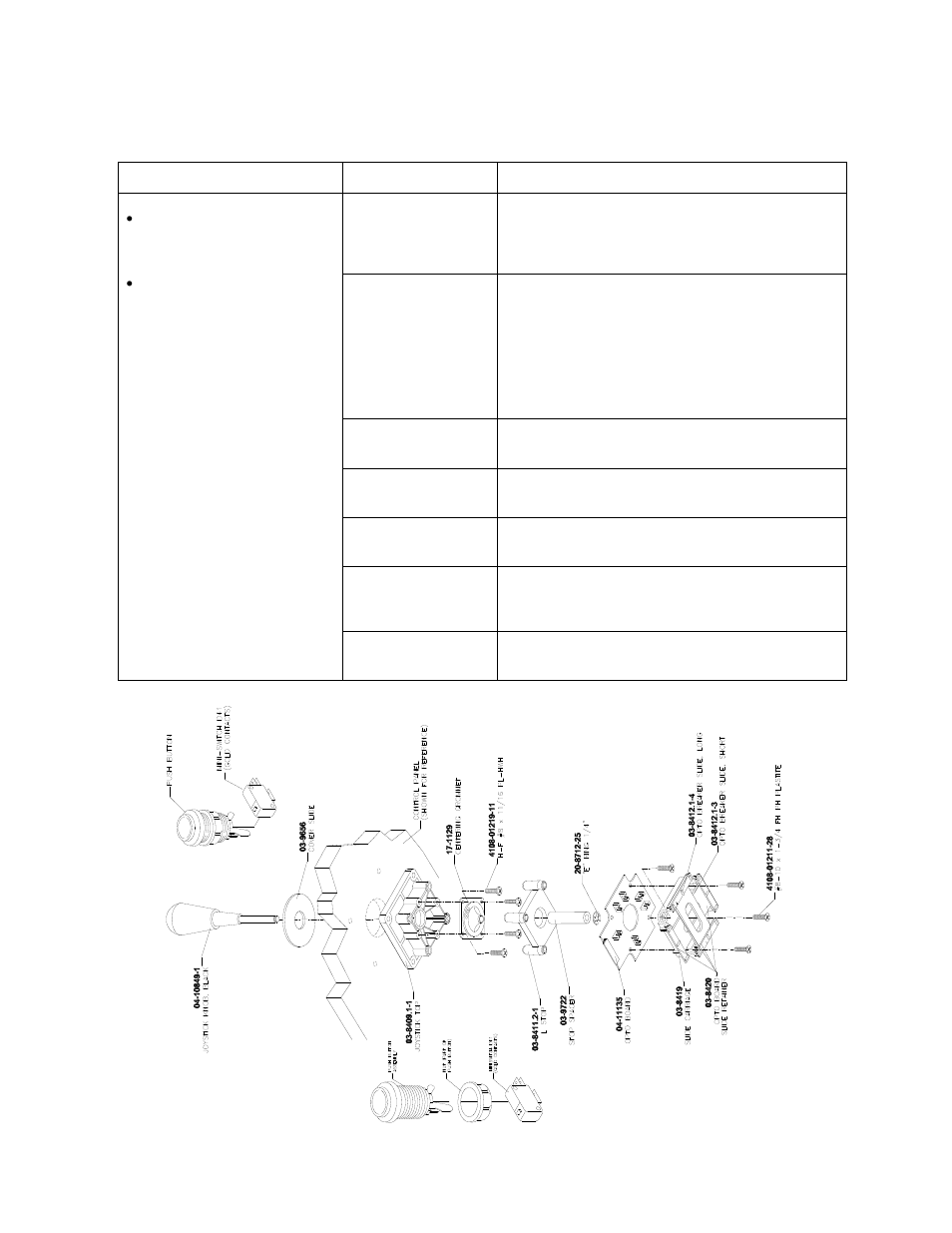 Joystick troubleshooting table | Midway SPORTSTATION 16-40094-101 User Manual | Page 128 / 135
