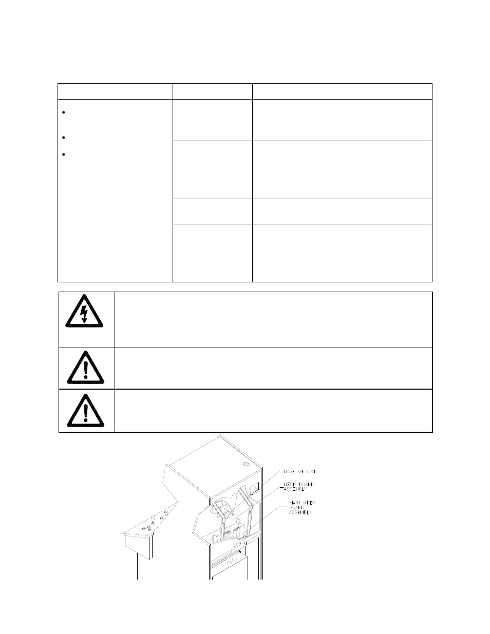 Video troubleshooting table | Midway SPORTSTATION 16-40094-101 User Manual | Page 129 / 135