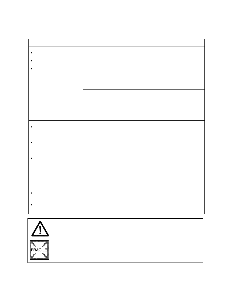 Video troubleshooting table, continued | Midway SPORTSTATION 16-40094-101 User Manual | Page 130 / 135