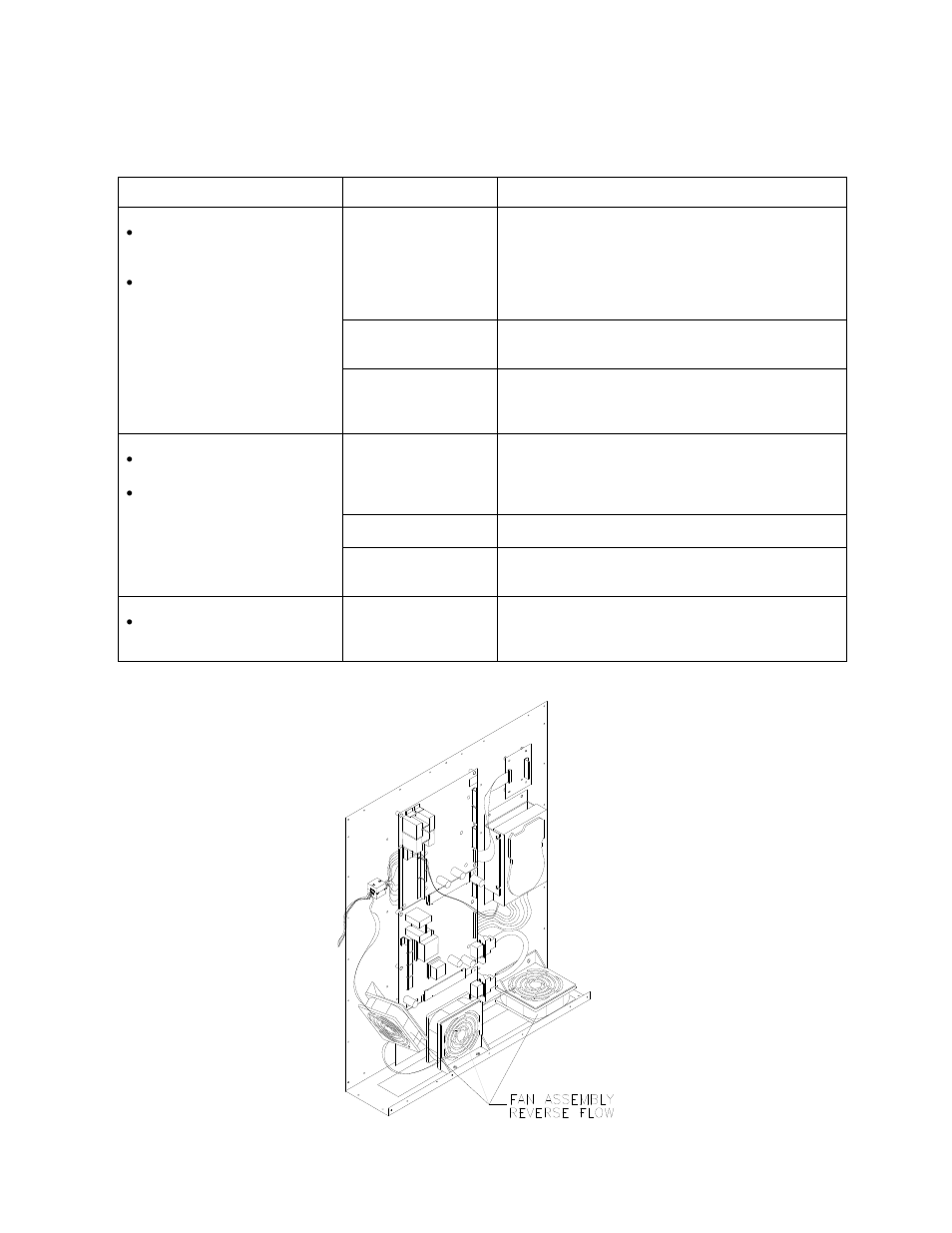 Miscellaneous problem troubleshooting table, Fan location and mounting | Midway SPORTSTATION 16-40094-101 User Manual | Page 133 / 135