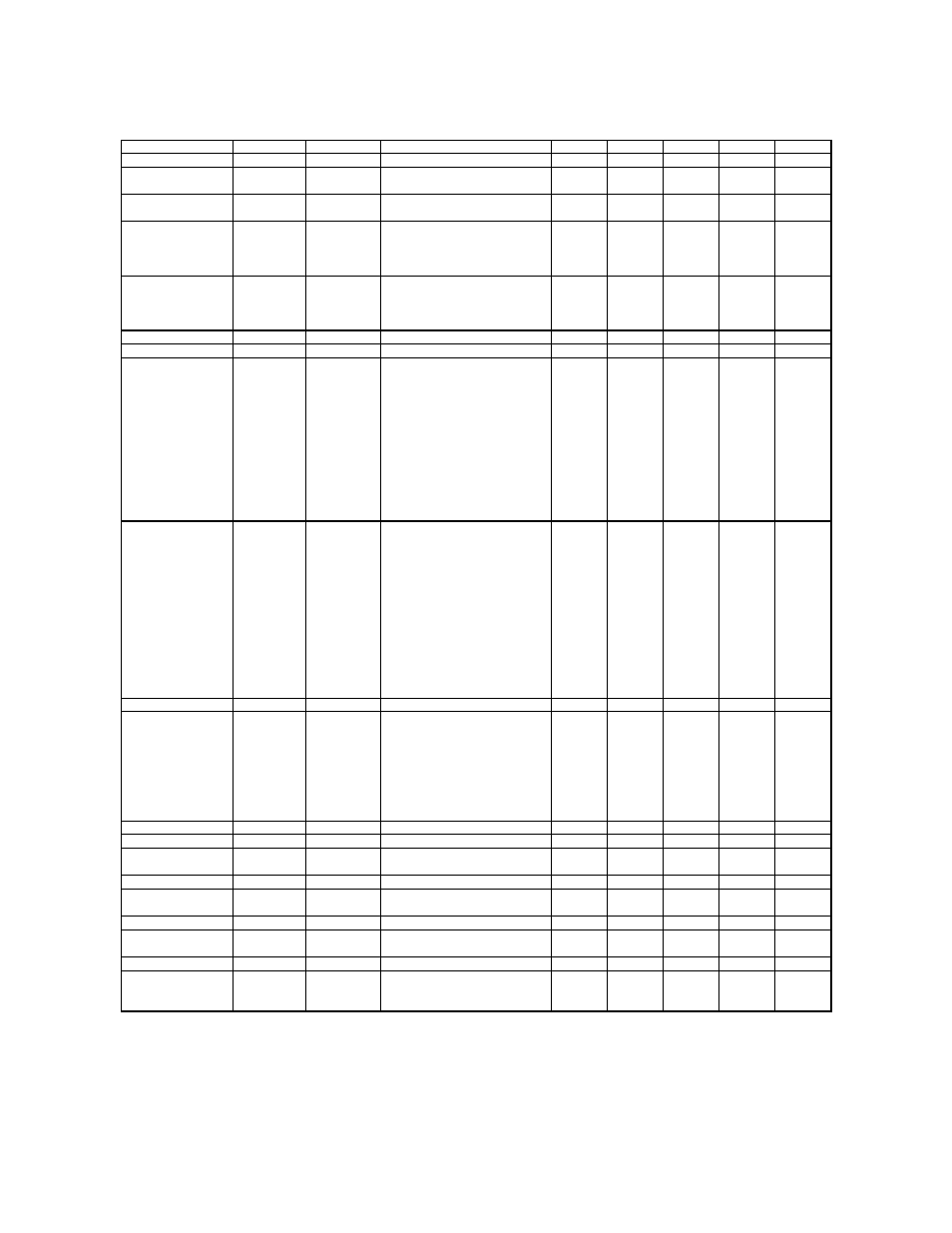 22 standard pricing table, Table continues on next page) | Midway SPORTSTATION 16-40094-101 User Manual | Page 44 / 135