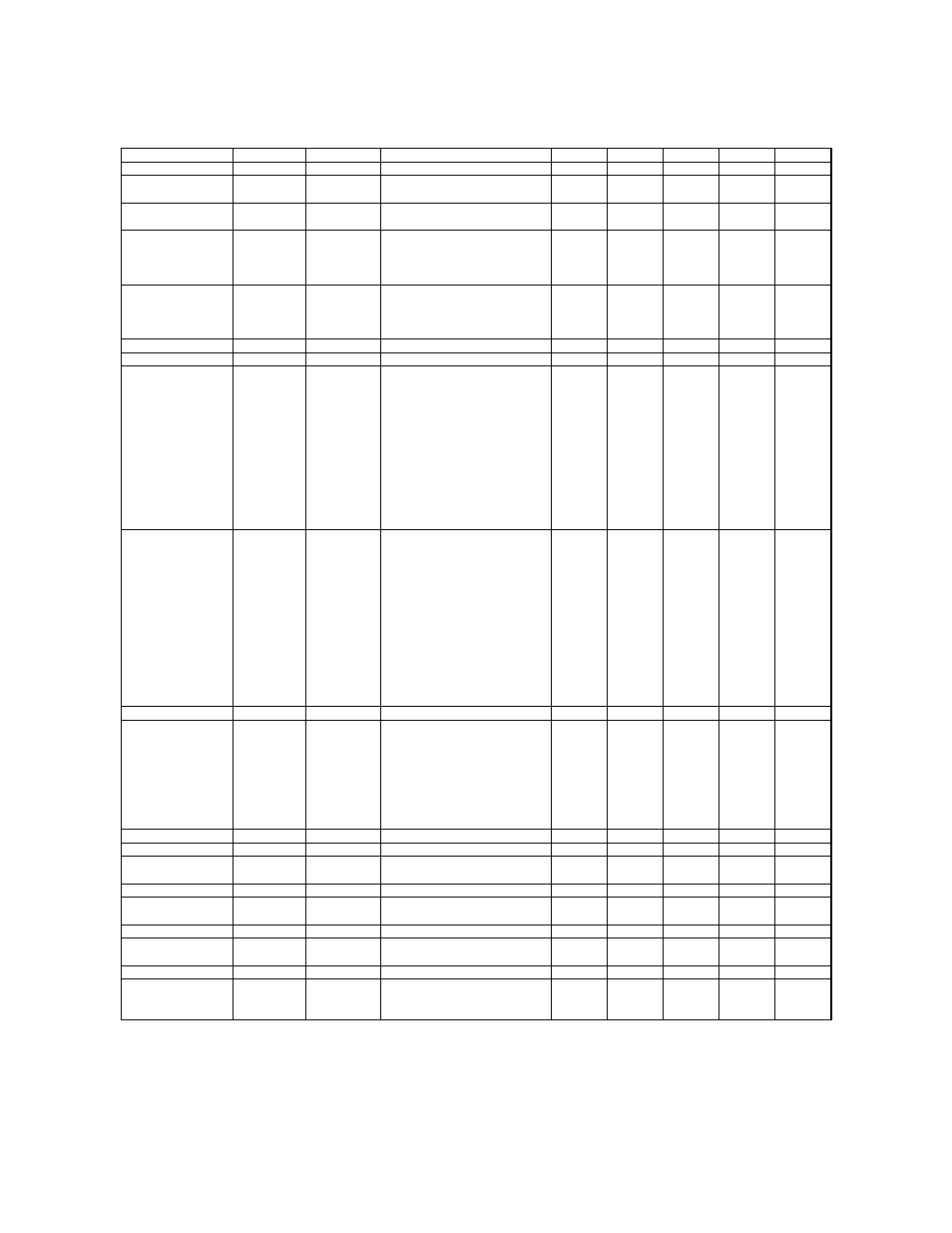 22 standard pricing table, Table continues on next page) | Midway SPORTSTATION 16-40094-101 User Manual | Page 76 / 135