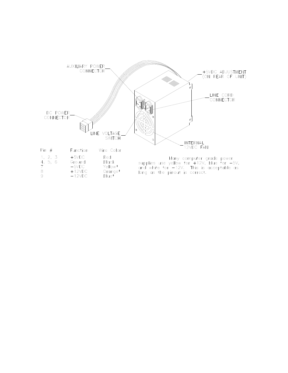 Midway SPORTSTATION 16-40094-101 User Manual | Page 98 / 135