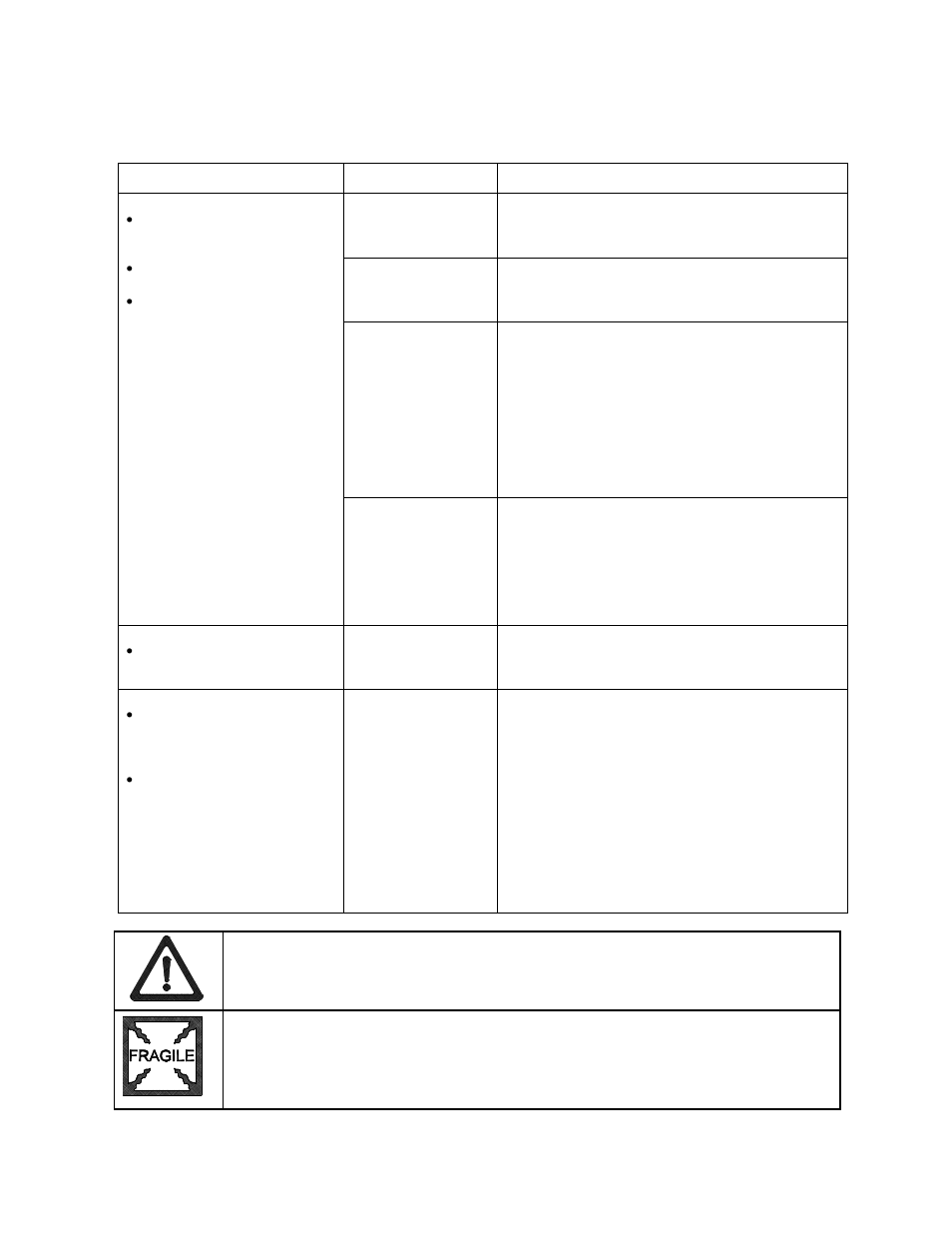Video troubleshooting table, continued | Midway UPRIGHT DEDICATED VIDEO GAME 25" CABINE 16-20044-101 User Manual | Page 100 / 105