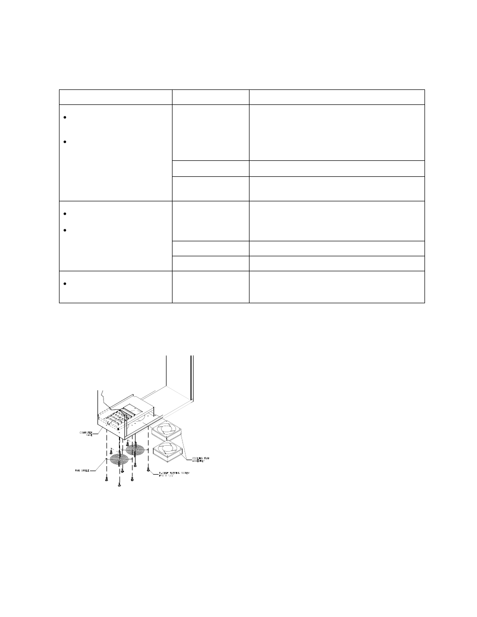 Miscellaneous problem troubleshooting table, Fan location and mounting | Midway UPRIGHT DEDICATED VIDEO GAME 25" CABINE 16-20044-101 User Manual | Page 103 / 105