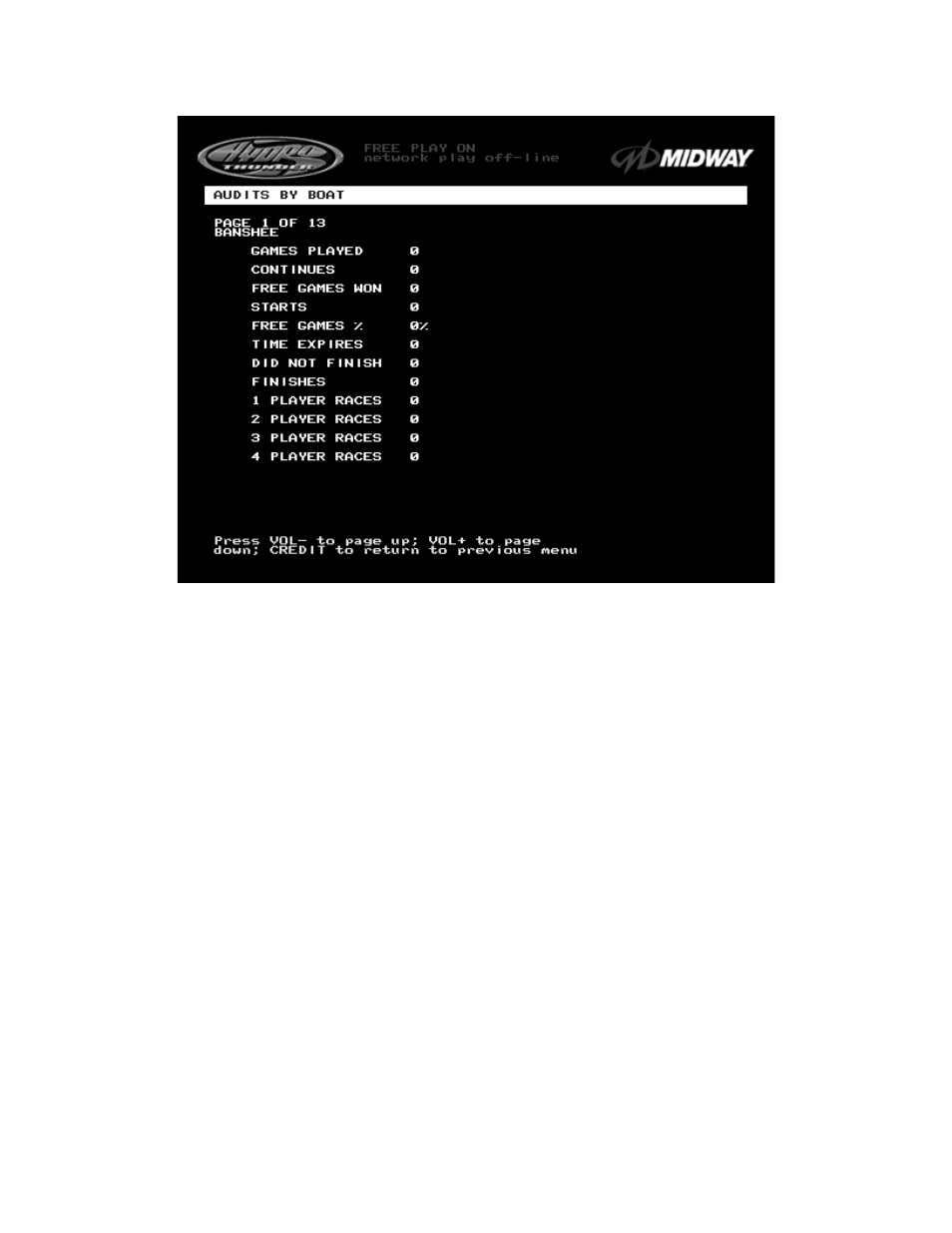 Midway UPRIGHT DEDICATED VIDEO GAME 25" CABINE 16-20044-101 User Manual | Page 20 / 105