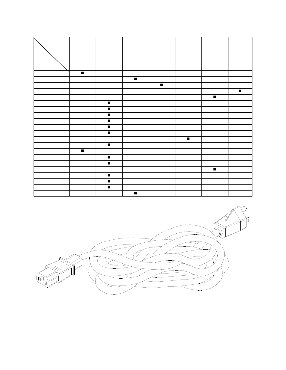 Line cord application chart | Midway UPRIGHT DEDICATED VIDEO GAME 25" CABINE 16-20044-101 User Manual | Page 74 / 105