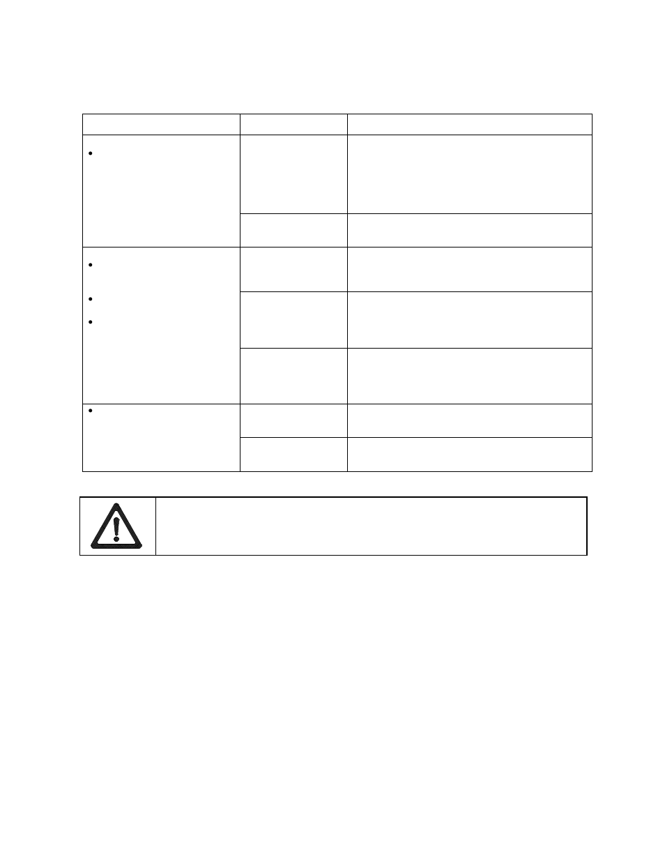 Coin mechanism and pricing troubleshooting table | Midway UPRIGHT DEDICATED VIDEO GAME 25" CABINE 16-20044-101 User Manual | Page 89 / 105