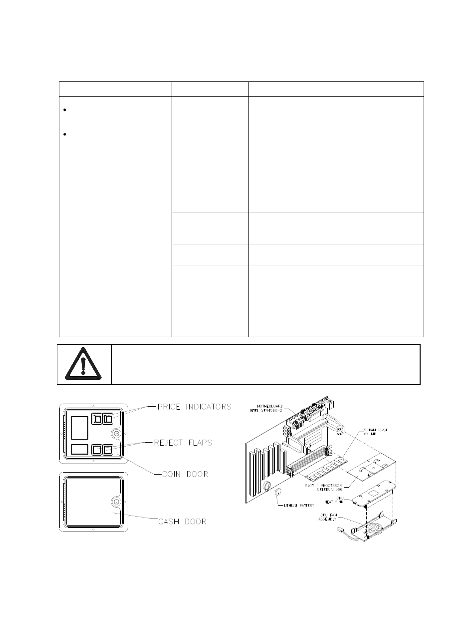 Vgm startup troubleshooting table, continued | Midway UPRIGHT DEDICATED VIDEO GAME 25" CABINE 16-20044-101 User Manual | Page 91 / 105