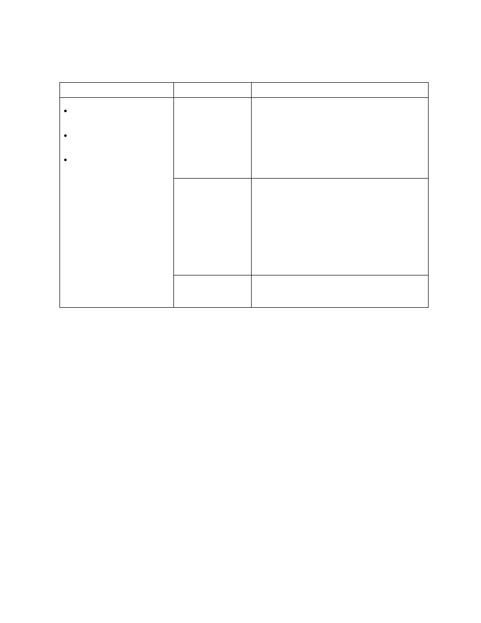 Vgm startup troubleshooting table, continued | Midway UPRIGHT DEDICATED VIDEO GAME 25" CABINE 16-20044-101 User Manual | Page 92 / 105