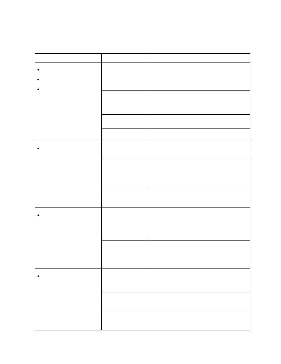 Audio troubleshooting table | Midway UPRIGHT DEDICATED VIDEO GAME 25" CABINE 16-20044-101 User Manual | Page 93 / 105