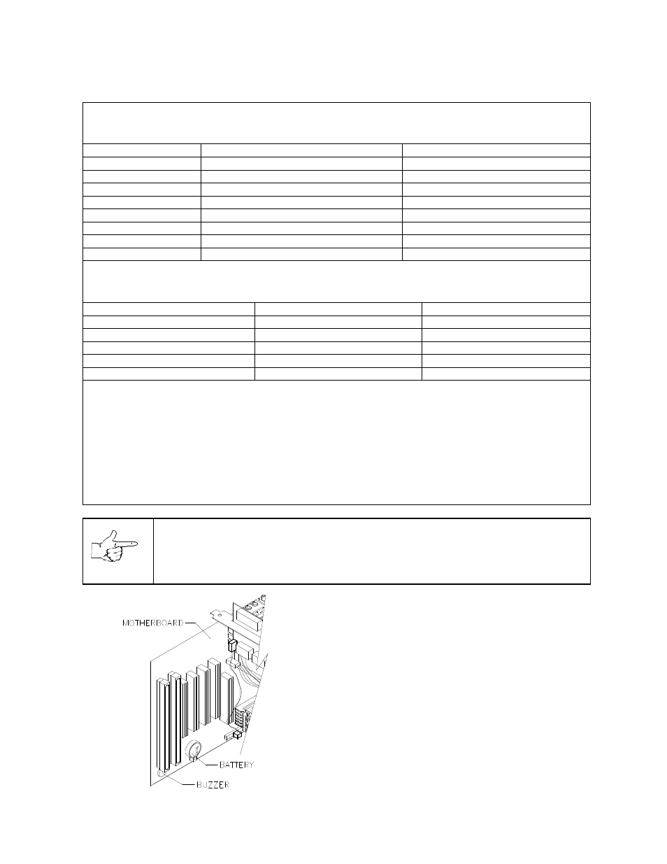 Error message troubleshooting table | Midway UPRIGHT DEDICATED VIDEO GAME 25" CABINE 16-20044-101 User Manual | Page 94 / 105