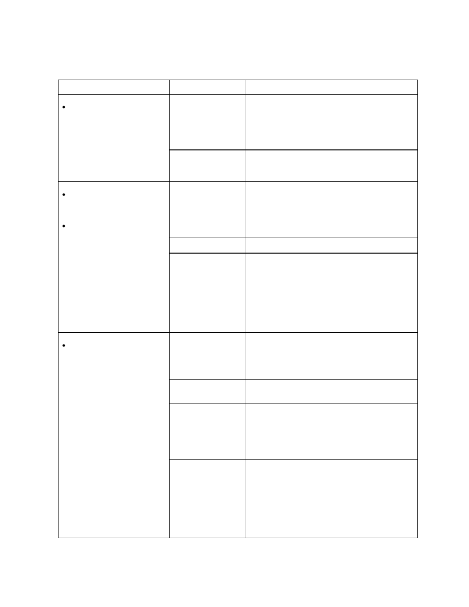 Link troubleshooting table | Midway UPRIGHT DEDICATED VIDEO GAME 25" CABINE 16-20044-101 User Manual | Page 95 / 105