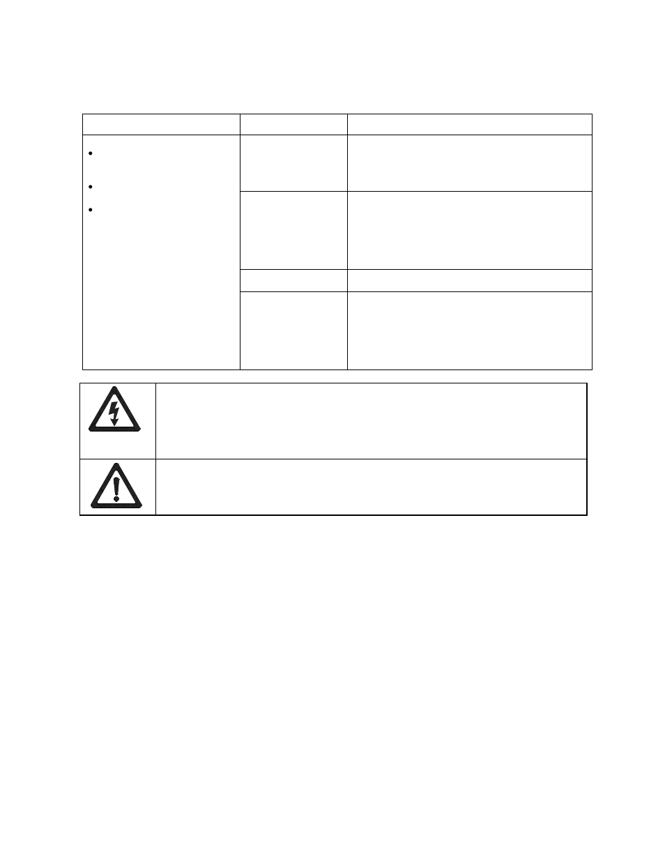 Video troubleshooting table | Midway UPRIGHT DEDICATED VIDEO GAME 25" CABINE 16-20044-101 User Manual | Page 99 / 105