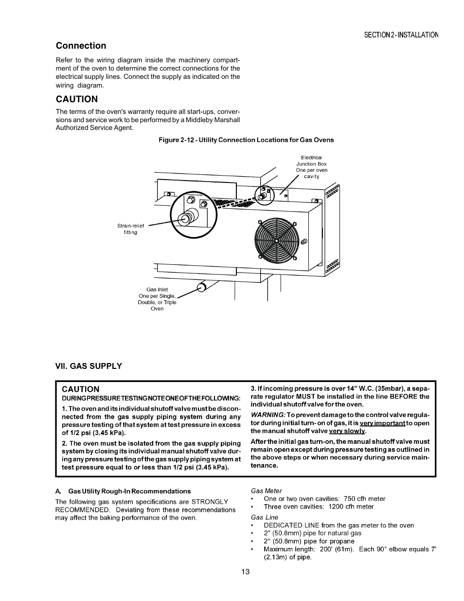 Middleby Marshall PS770G GAS User Manual | Page 13 / 24