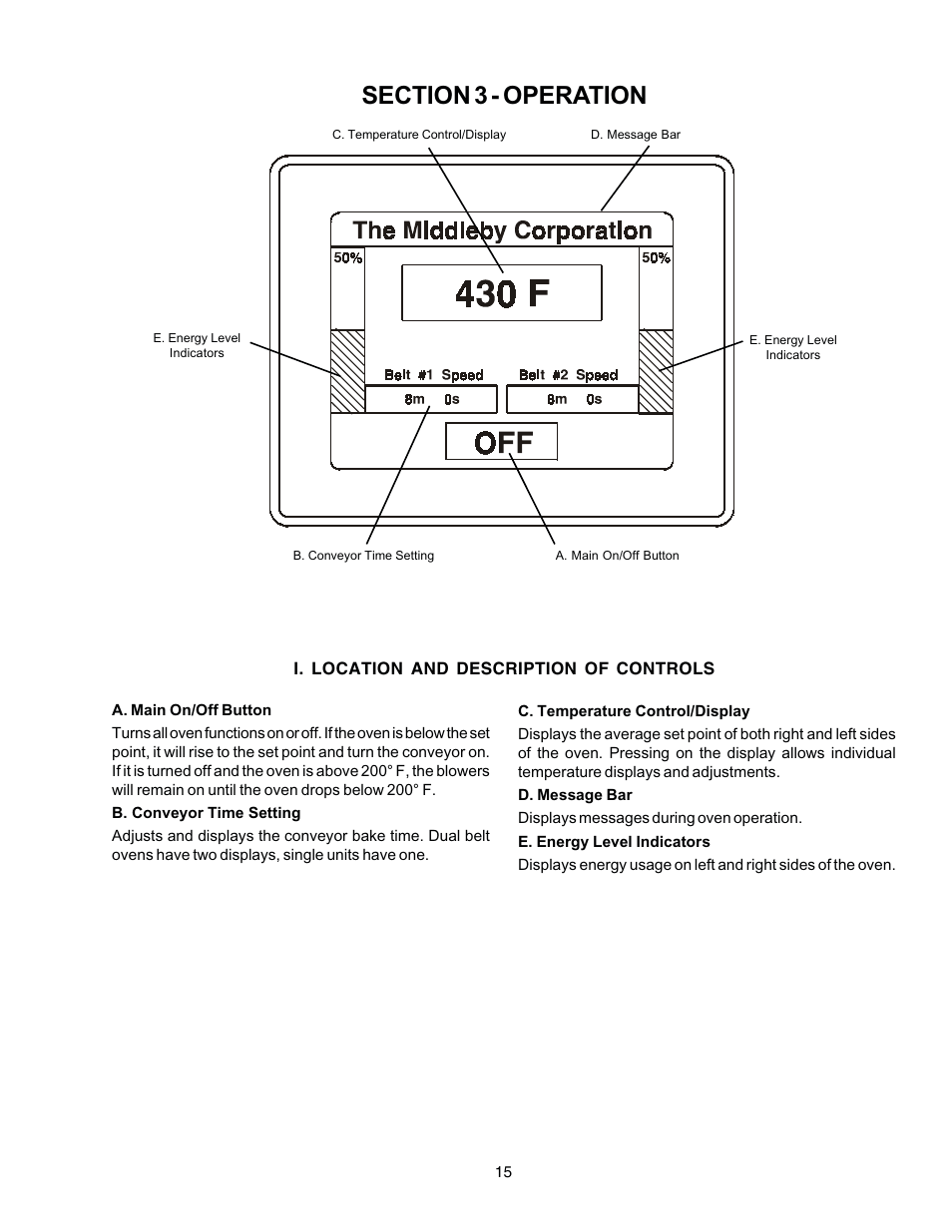Middleby Marshall PS770G GAS User Manual | Page 15 / 24