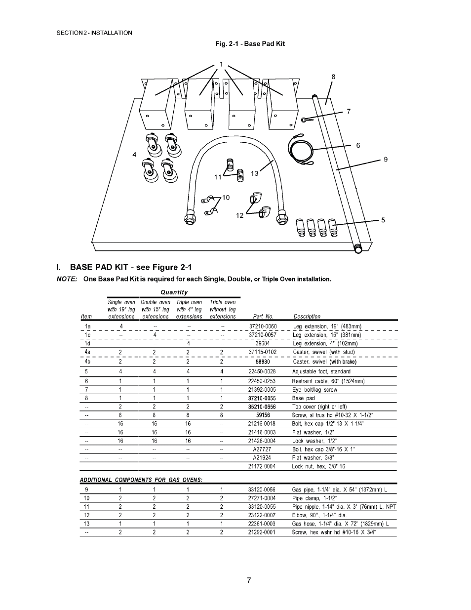 Middleby Marshall PS870 Series Gas Ovens PS870G Gas User Manual | Page 7 / 24