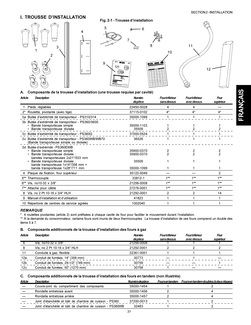 Français, I. trousse dinstallation | Middleby Marshall PS310 User Manual | Page 31 / 72