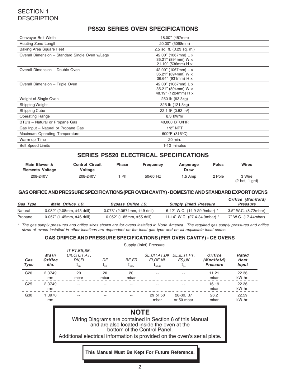 Series ps520 electrical specifications | Middleby Marshall PS520G User Manual | Page 6 / 48