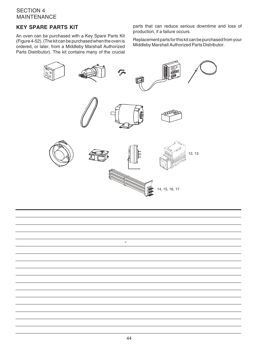 Middleby Marshall Electric Ovens PS536-Series User Manual | Page 48 / 68