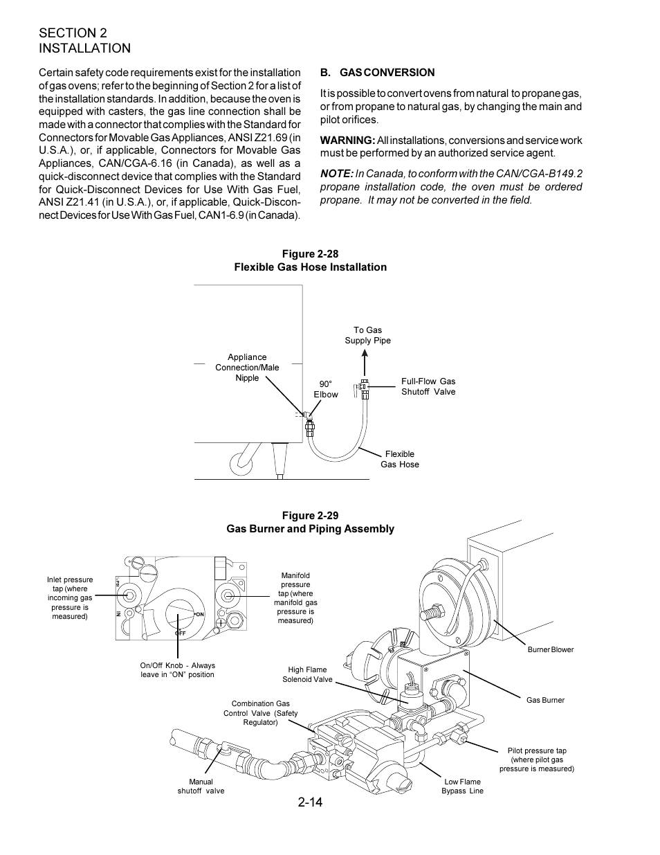 Middleby Marshall PS360WB  EN User Manual | Page 20 / 32