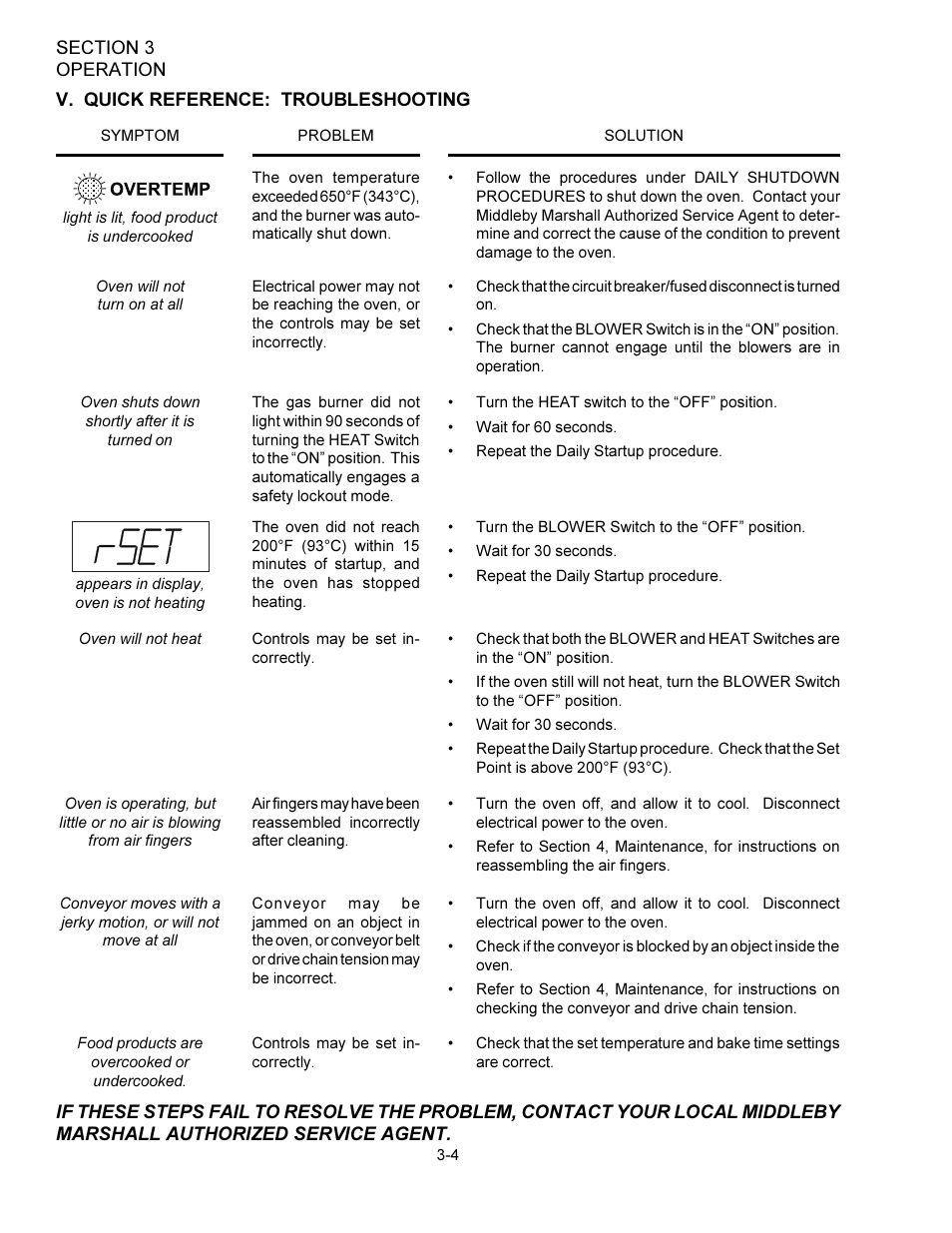 Middleby Marshall PS360WB  EN User Manual | Page 24 / 32