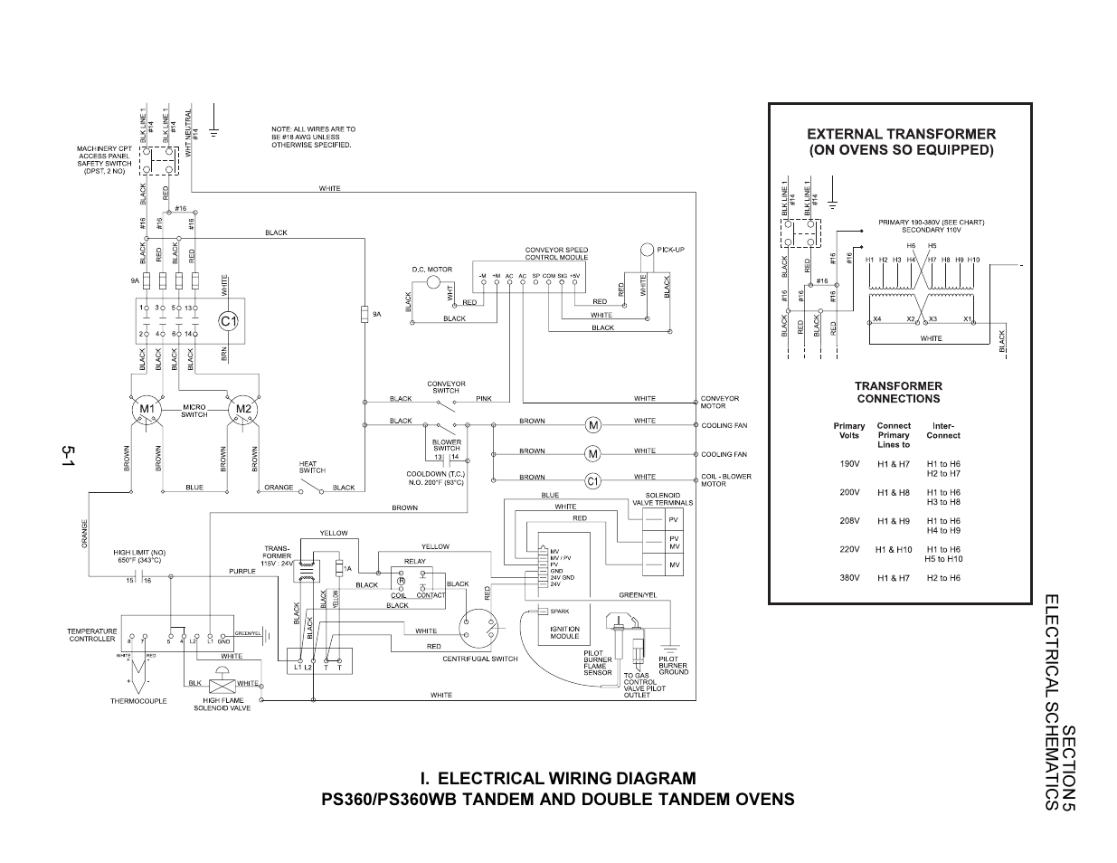 Middleby Marshall PS360WB  EN User Manual | Page 29 / 32