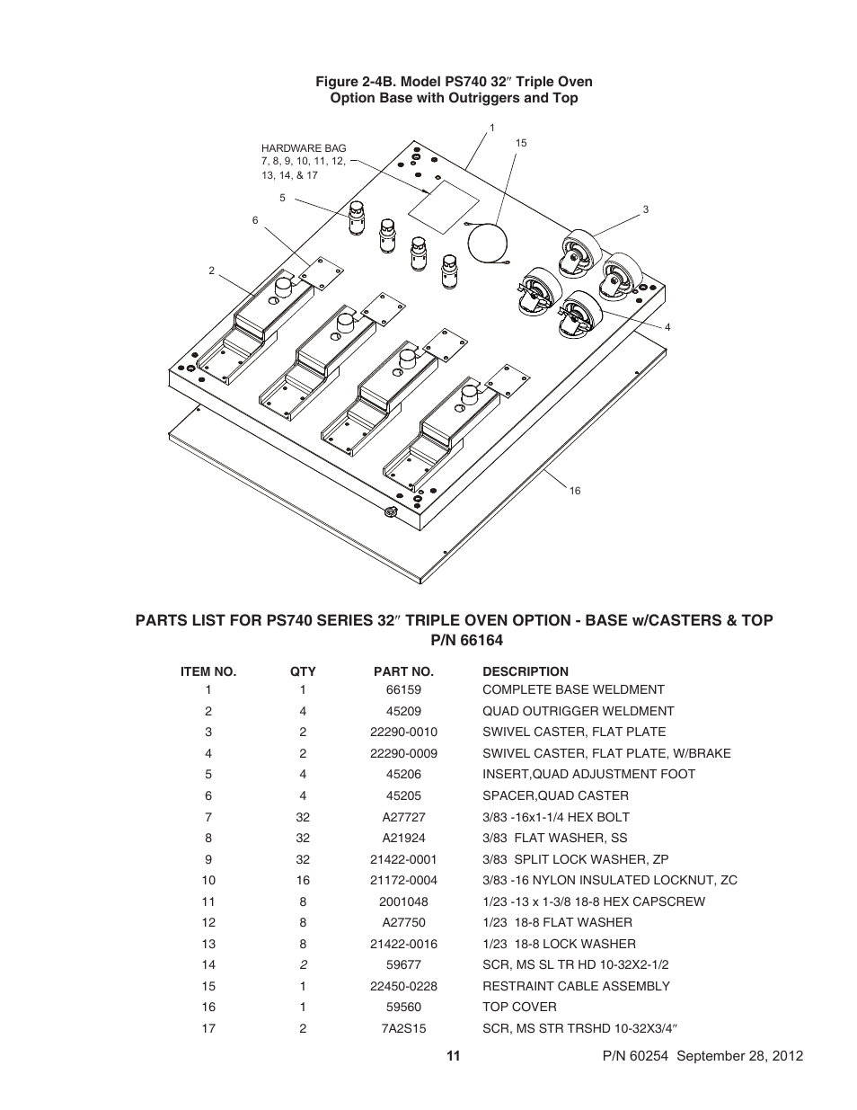Middleby Marshall PS740 Series Electric Ovens 60254 User Manual | Page 15 / 36