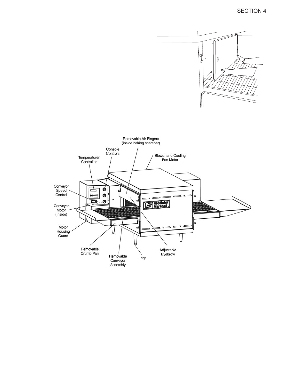Middleby Marshall PS528-SERIES PS528G User Manual | Page 39 / 48