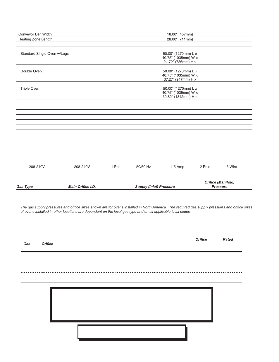 Series ps528 electrical specifications | Middleby Marshall PS528-SERIES PS528G User Manual | Page 6 / 48