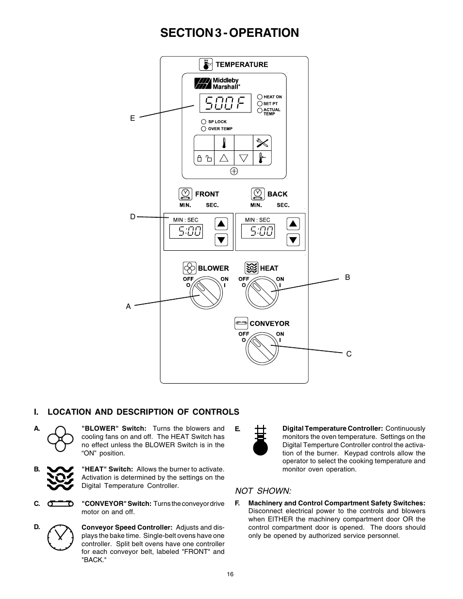 Middleby Marshall Gas Ovens PS53GS Gas User Manual | Page 16 / 44