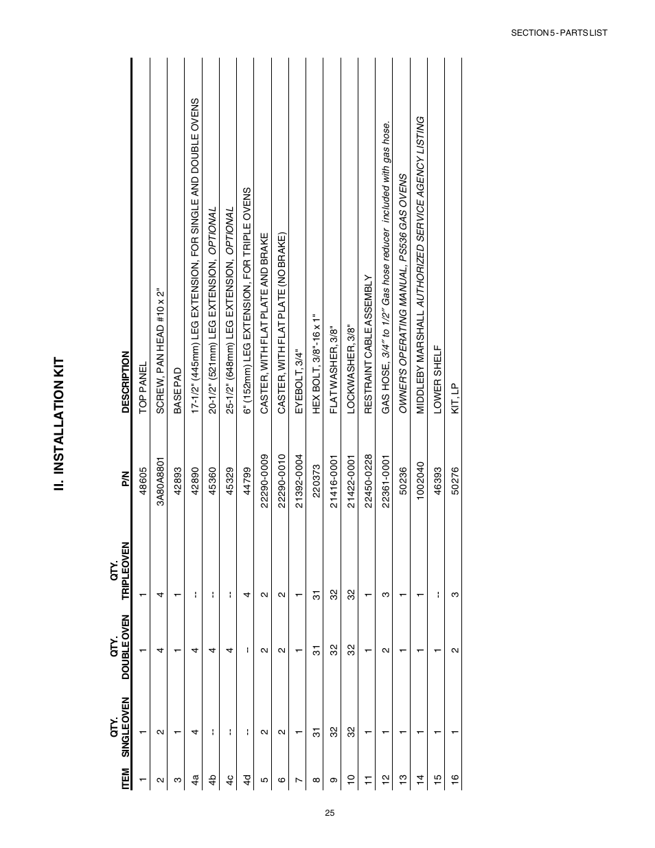 English, Ii. installation kit | Middleby Marshall Gas Ovens PS53GS Gas User Manual | Page 25 / 44
