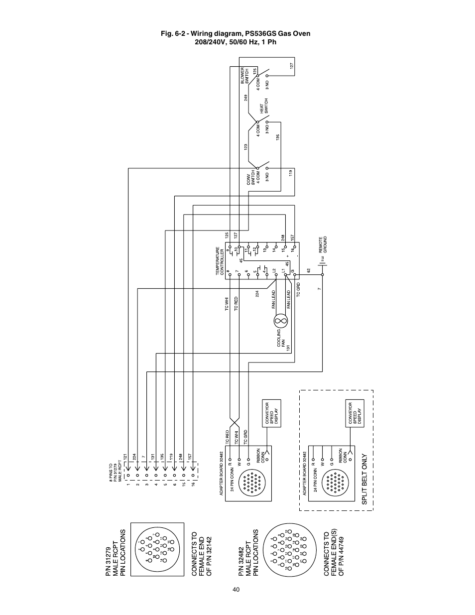 English, Français, Esp añol | Deutsch | Middleby Marshall Gas Ovens PS53GS Gas User Manual | Page 40 / 44