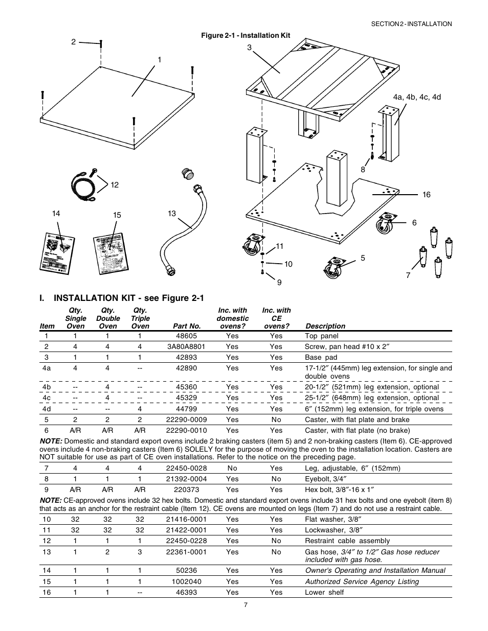 English | Middleby Marshall Gas Ovens PS53GS Gas User Manual | Page 7 / 44