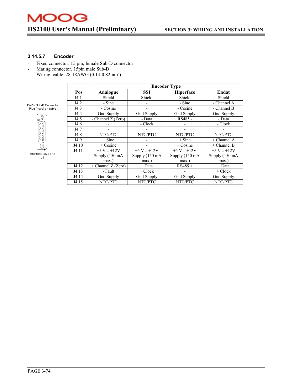 Ds2100 user's manual (preliminary) | Moog DS2100 User Manual | Page 80 / 81