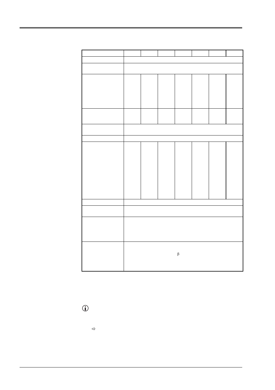 2 operating conditions | Moog RKP-II User Manual | Page 36 / 72