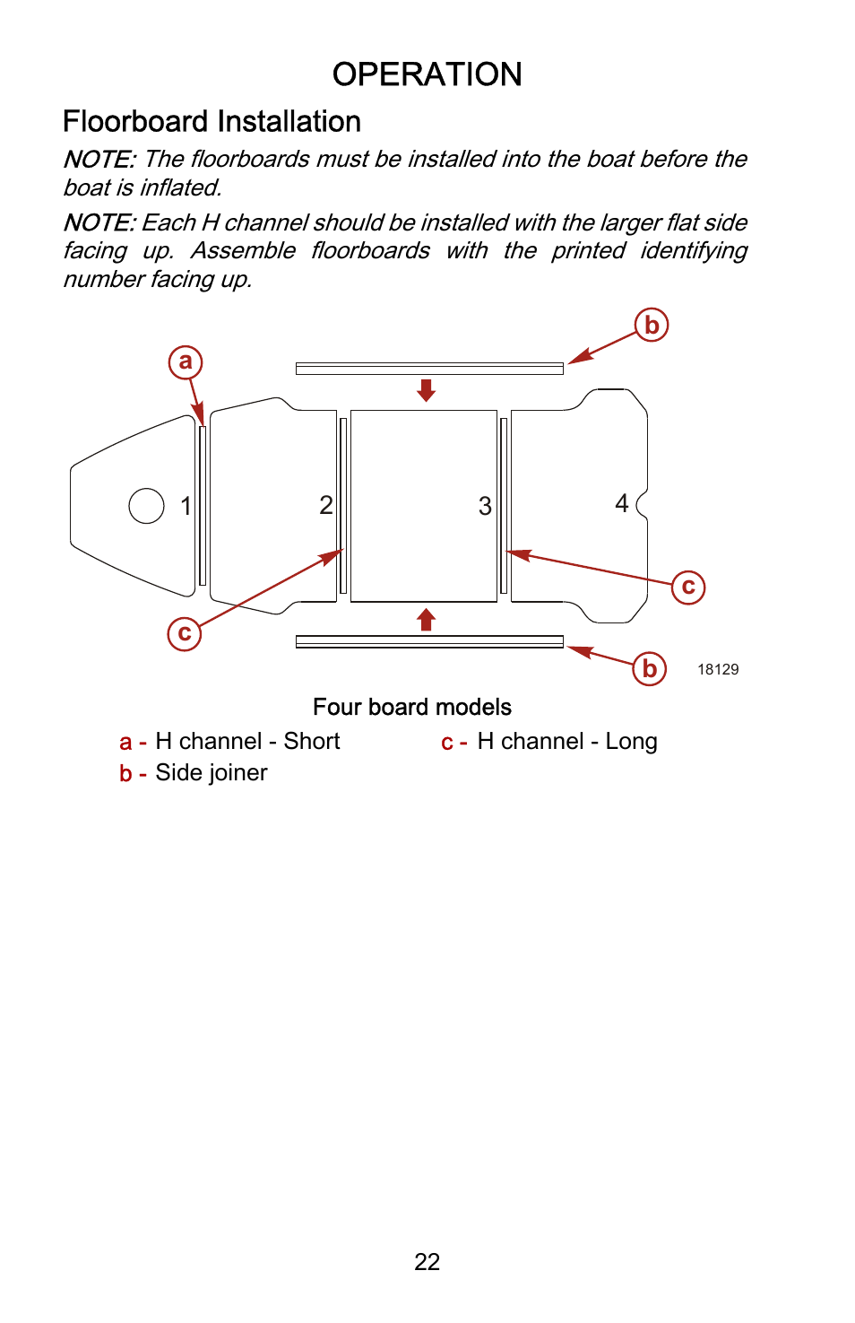 Operation, Floorboard installation | Mercury Marine Sport 899183001 User Manual | Page 26 / 42