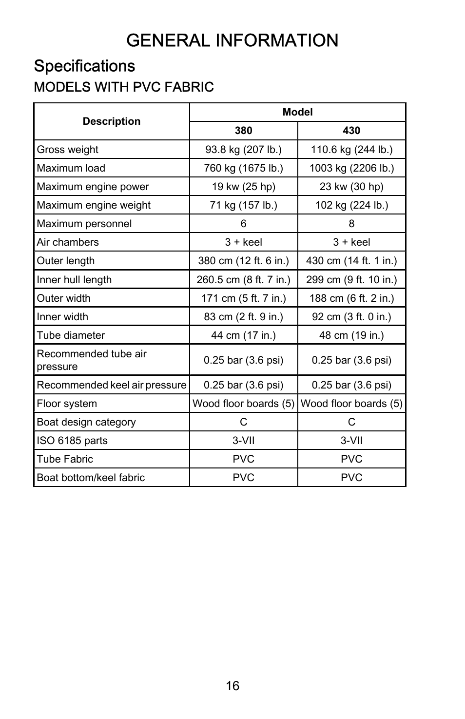 Specifications, General information, Models with pvc fabric | Mercury Marine Heavy Duty 899846001 User Manual | Page 20 / 50