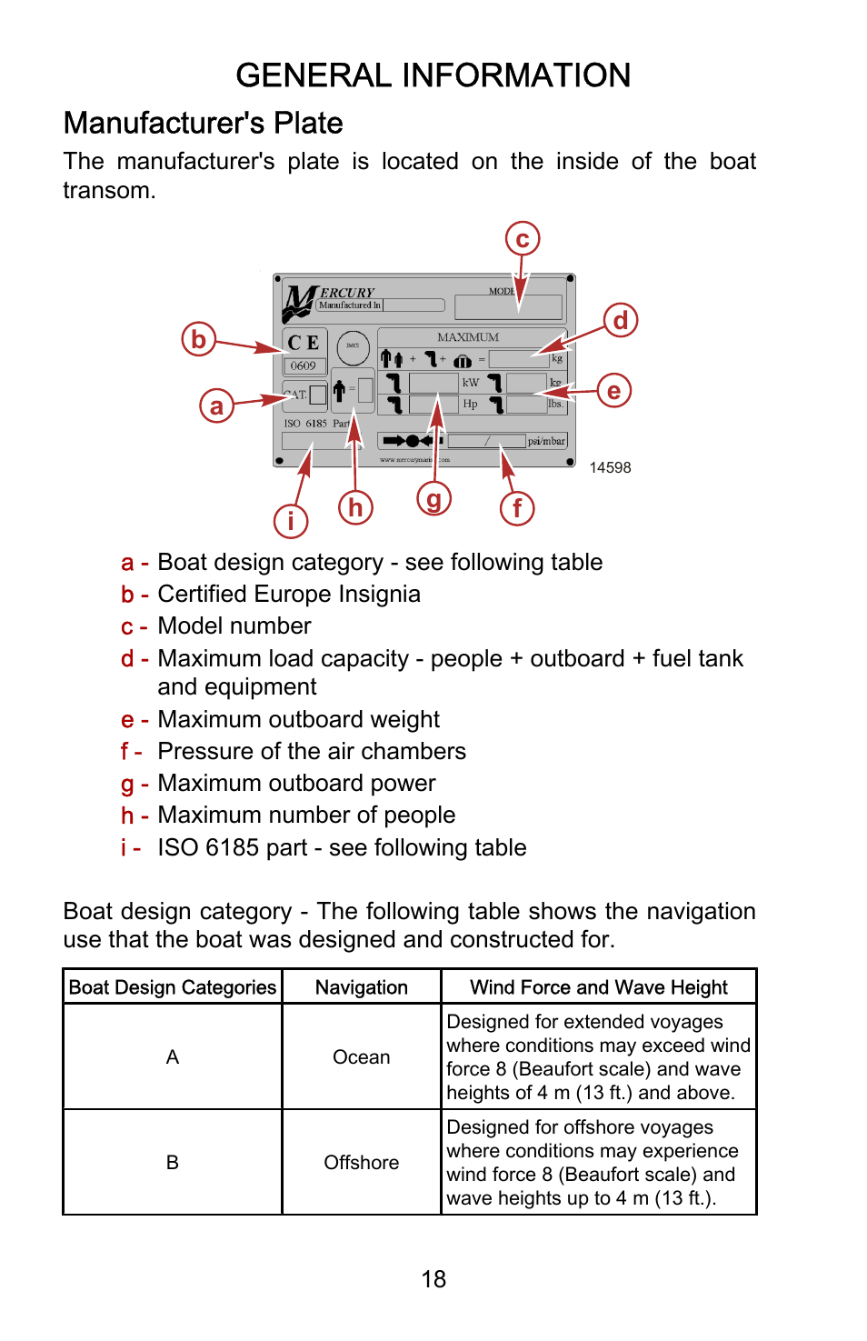 Manufacturer's plate, General information | Mercury Marine Heavy Duty 899846001 User Manual | Page 22 / 50