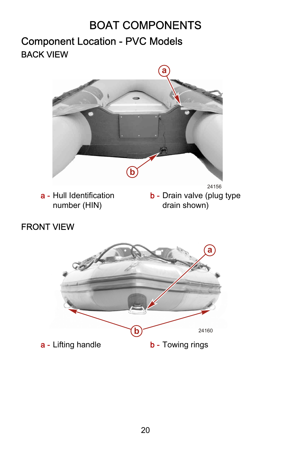 Boat components, Component location - pvc models, Component location ‑ pvc models | Mercury Marine Heavy Duty 899846001 User Manual | Page 24 / 50