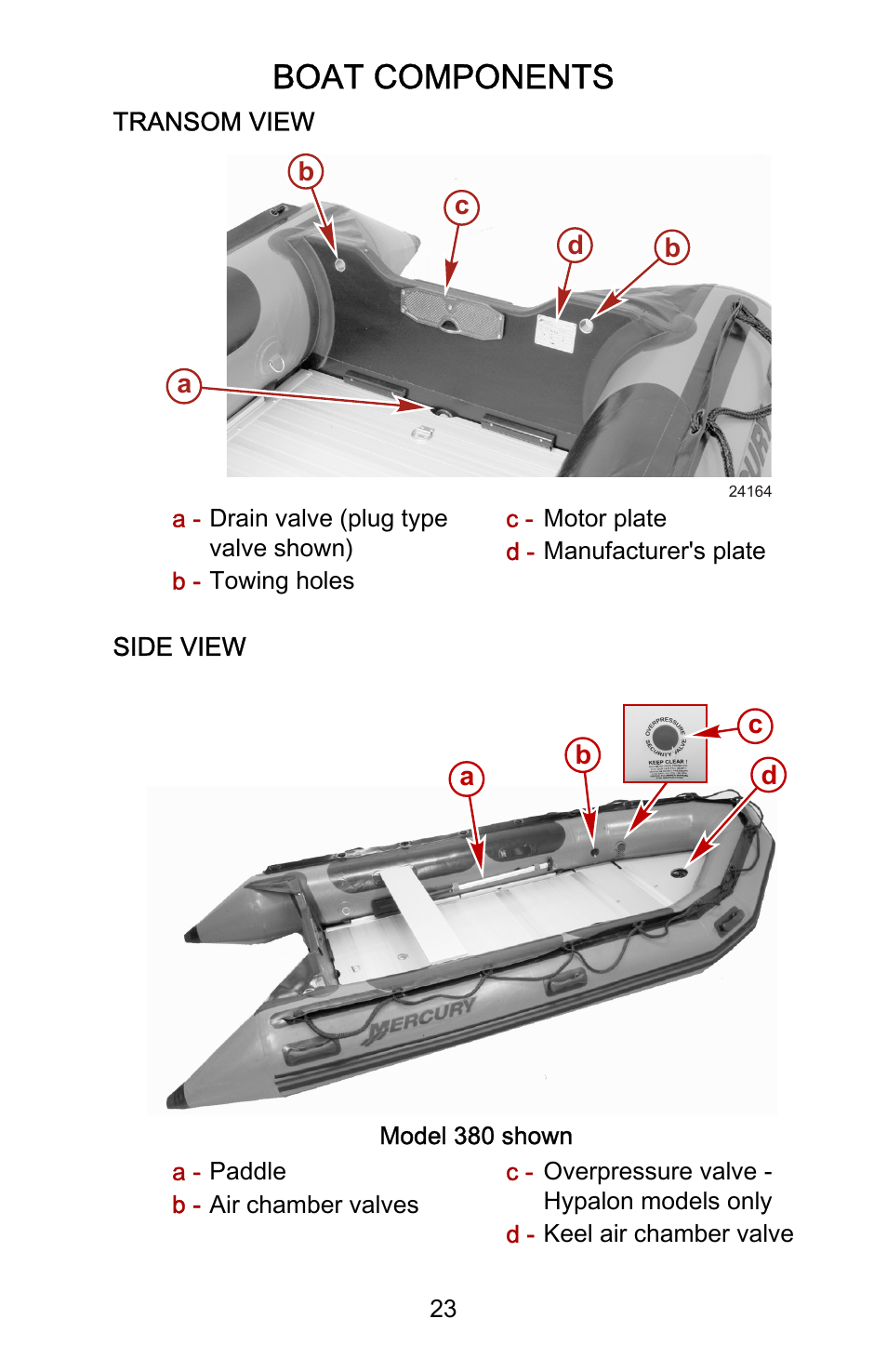 Boat components, Ab c d b, Ba d | Transom view, Side view | Mercury Marine Heavy Duty 899846001 User Manual | Page 27 / 50