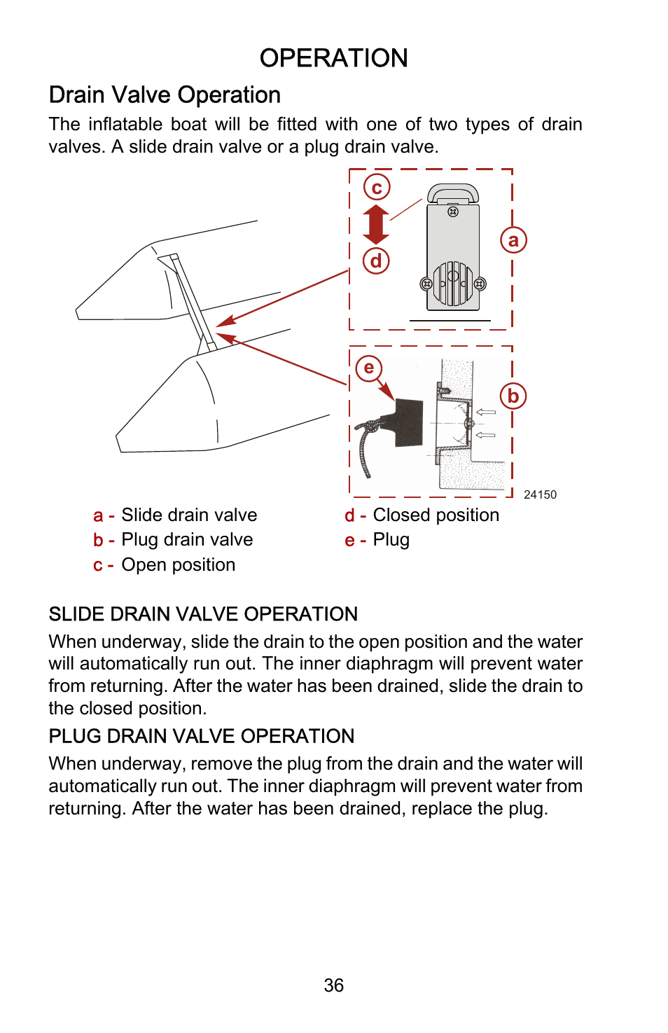 Drain valve operation, Operation | Mercury Marine Heavy Duty 899846001 User Manual | Page 40 / 50
