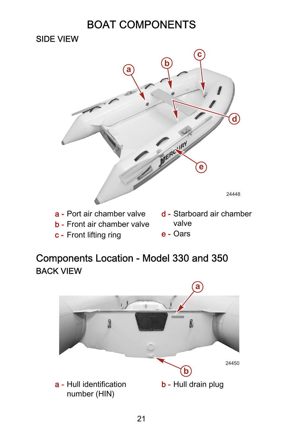 Components location - model 330 and 350, Boat components | Mercury Marine Ocean Runner 898393001 User Manual | Page 25 / 40