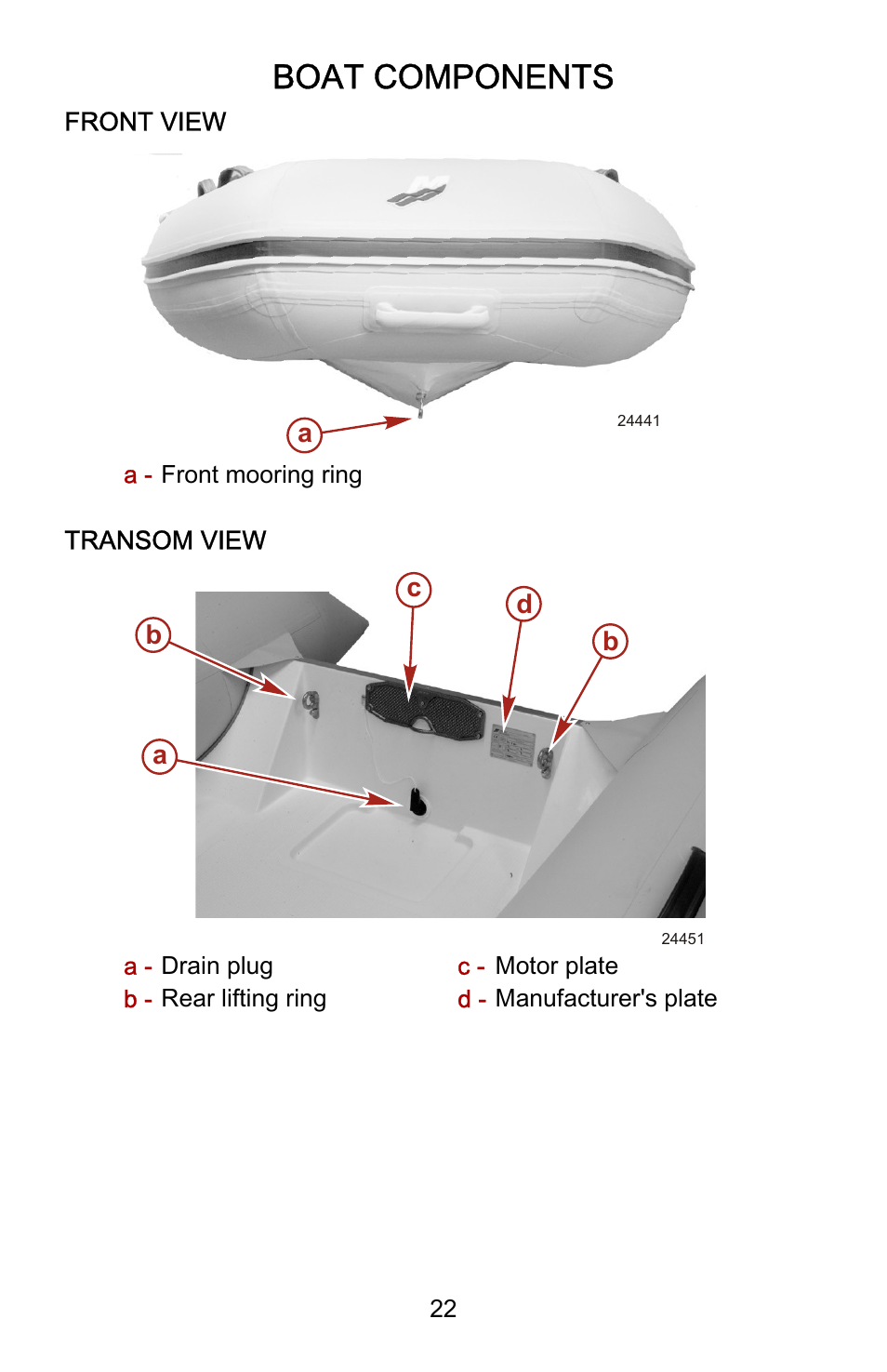 Boat components | Mercury Marine Ocean Runner 898393001 User Manual | Page 26 / 40