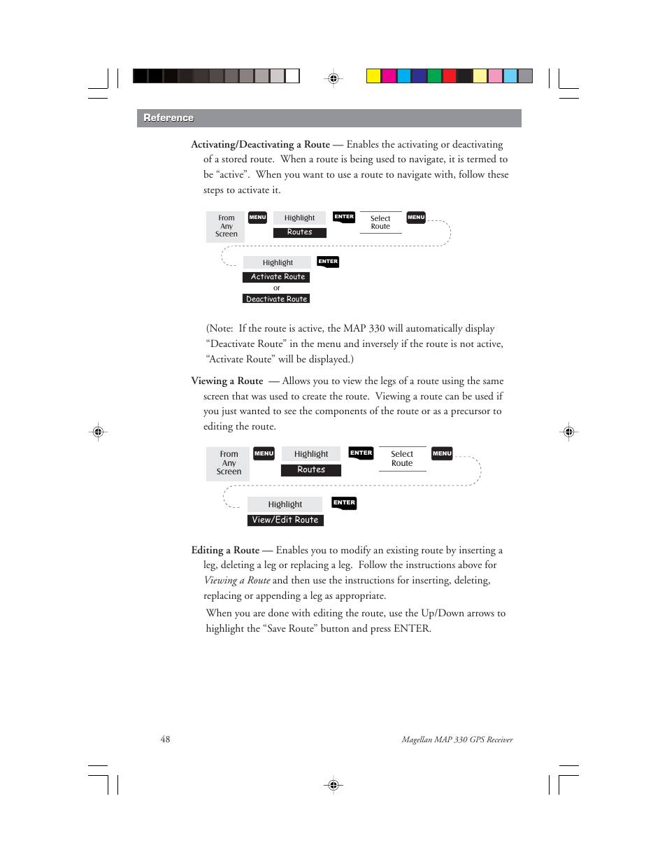 Magellan 330 Series User Manual | Page 60 / 94