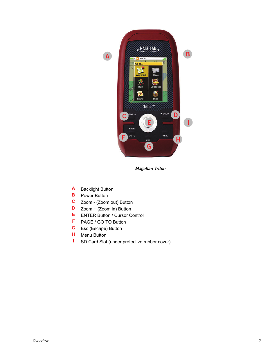 Magellan Triton 500 User Manual | Page 10 / 61