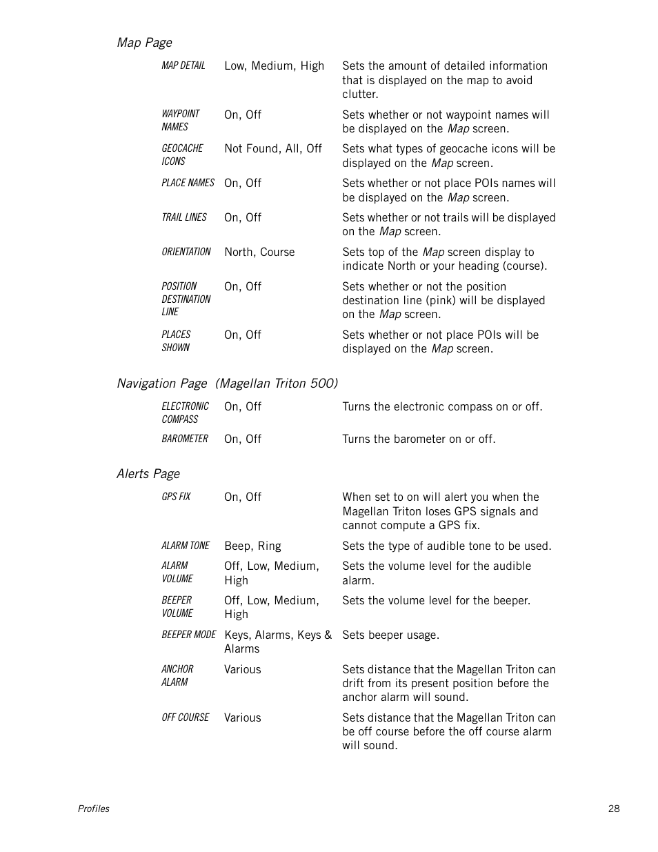 Magellan Triton 500 User Manual | Page 36 / 61