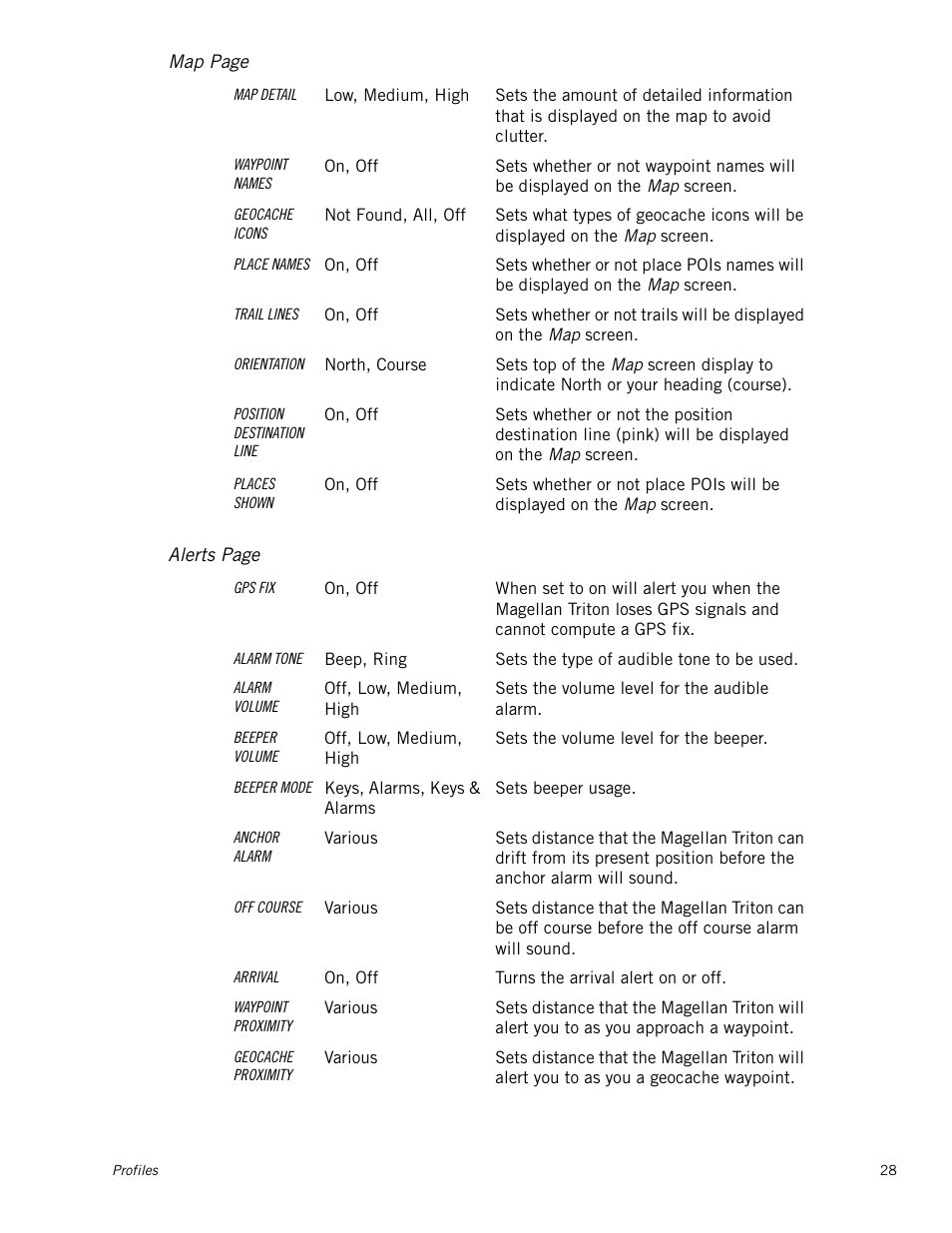 Magellan Triton 1500 User Manual | Page 36 / 63