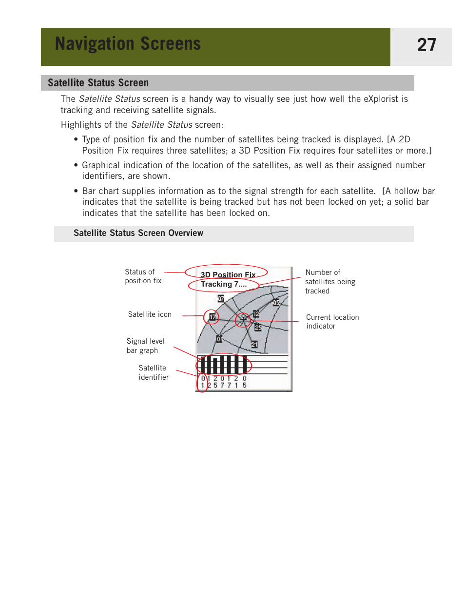 Satellite status screen, Satellite status screen overview, Searching for a preloaded poi using alphabetical | Navigation screens 27 | Magellan eXplorist 400 User Manual | Page 34 / 119